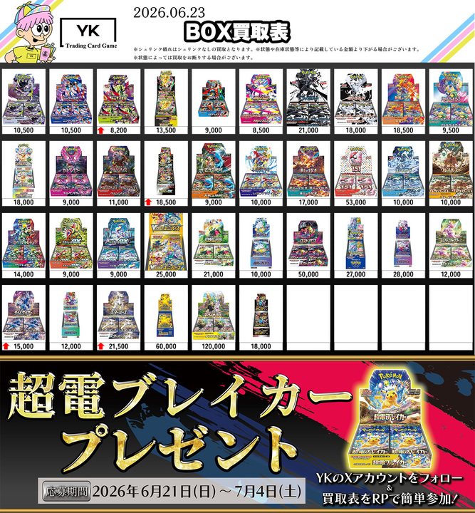 akiba_yk2's tweet photo. ✨プレゼントキャンペーン✨
フォロー＆RPで抽選1名様に！
超電ブレイカープレゼント🎉

✅参加方法
@akiba_yk
@akiba_yk2
2つをフォロー
✅POPのついてる買取表をRP

〆切は7月4日まで

BOX高額買取中
どしどしお持ち込みください！！

本日17時まで買取受付しております！
 #ポケカ #買取表 #秋葉原 https://t.co/KFw2LQWdKq