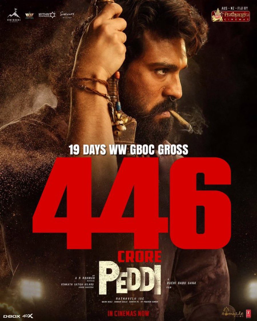 TimesOfBwood's tweet photo. #Peddi 19 Days Worldwide Collection ₹446CR+ 🔥🔥🔥🔥🔥🔥🔥🔥🔥🔥🔥🔥

Boxoffice Champion @AlwaysRamCharan 👑 https://t.co/cVLdMTDGOp