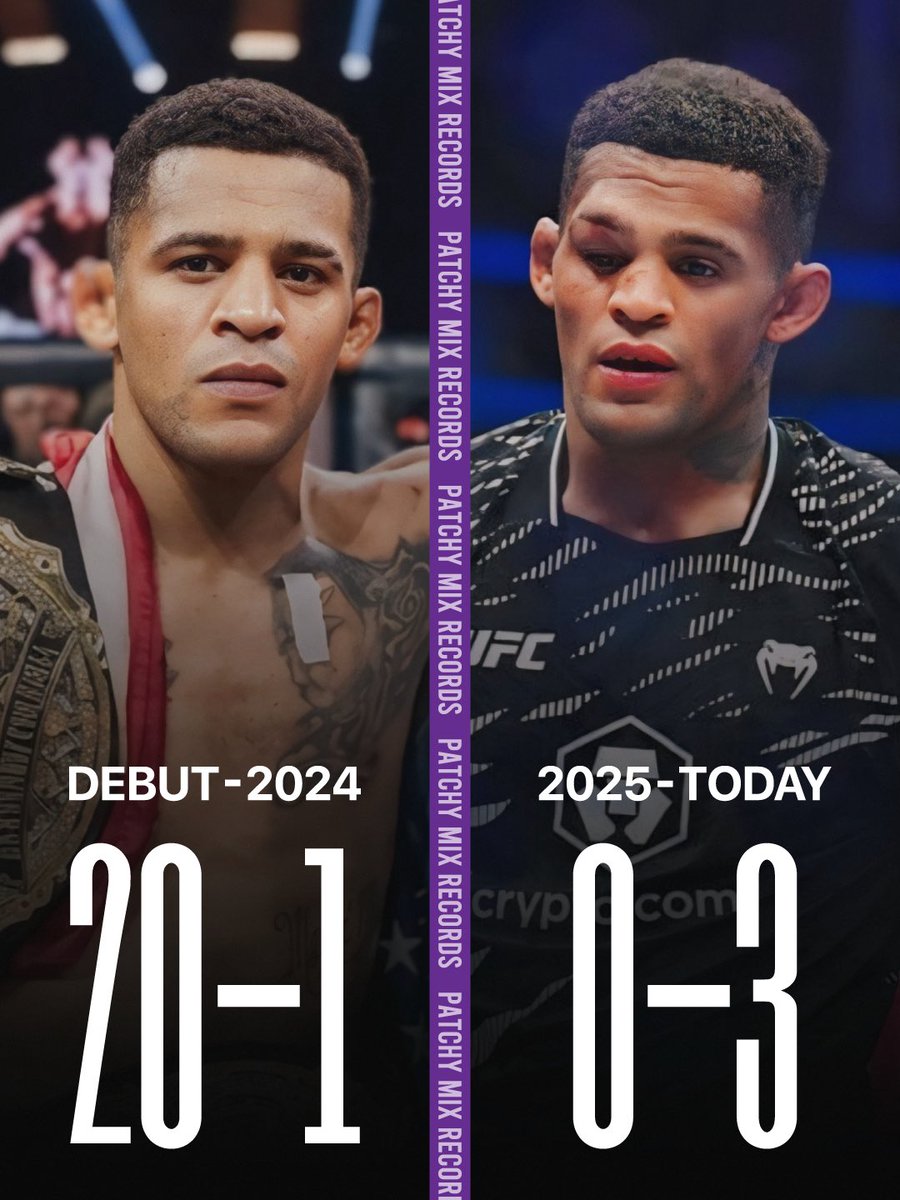RIZIN_bozu's tweet photo. 📰かつてバンタム級世界最強とも言われたパッチー・ミックス、まさかの泥沼3連敗中💥何故"急に"勝てなくなったのか

🔻直近の戦績
❌vs. 秋元強真／2RTKO
❌vs. ヤクブ・ヴィクワチ／判定1-2
❌vs. マリオ・バティスタ／判定0-3

#RIZIN54 https://t.co/B6uCNbWZSH