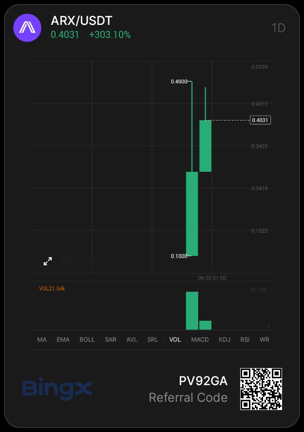 AliuOgunda44574's tweet photo. Privacy is quietly becoming one of crypto's strongest narratives.

While everyone focuses on AI, projects enabling confidential computation could end up being just as important.

That's why I'm watching $ARX. It powers encrypted data processing, private DeFi applications, and privacy-preserving AI use cases.

It's now trading on BingX.

 https://t.co/81hVUDZFWG