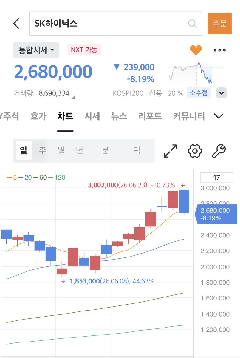 살망 tweet media