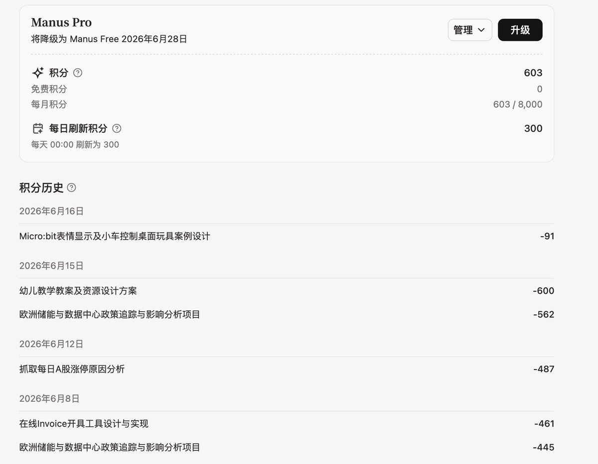 Ying1Roger's tweet photo. Manus积分是真费钱啊，跑个项目都是几百几百的积分扣，准备停了试试workbuddy，据说workbuddy通用性做的不错。 https://t.co/gBeeq1ByUu