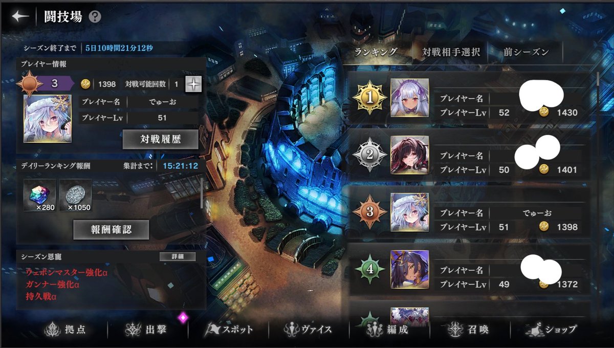 yo_games1's tweet photo. ルルイエ　闘技場　48鯖

1-5位
今までは強者が数百点突き抜け、下々だけが争ってたが、自分以外にも1位を攻撃する人が現れて混戦気味

ようやく楽しくなってきた

逃がさんぞ、お前さんも足の引っ張り合いに参加しろ٩( ･ω･)-c< ´ﾛ`)ﾉ https://t.co/EOJjlRG29Z