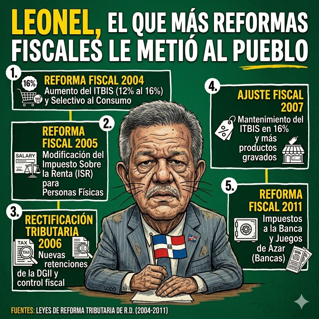AndyCandelarioo's tweet photo. @Luis83morillo https://t.co/Dt03N4k0QB