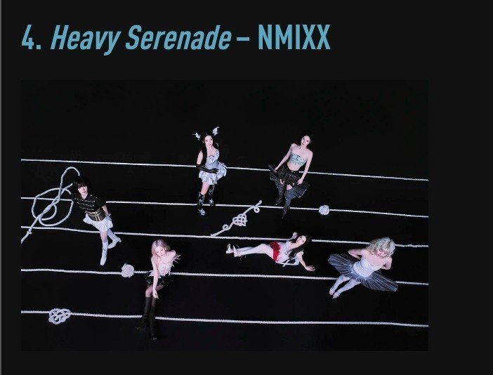 haeirium_hwa's tweet photo. "Best K-Pop Albums 2026" so far by Genius Korea and four albums from JYP Artists are on the top 15 list:
(4). Heavy Serenade - NMIXX
(10). DEAD AND - Xdinary Heroes 
(13). Unpiltered - Wonpil
(14). My First Kick - KickFlip 

All of these albums are truly masterpieces! 🥹🩵✨ https://t.co/DOcNy3Hcsm