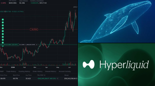 WhaleFactor's tweet photo. 🐋 WHALE WATCH: ABSOLUTE MADNESS ON $HYPE 

Arkham just flagged the biggest on chain long I have ever seen. 

A whale is currently sitting on a $93 MILLION long position on $HYPE.  

He went full  leveraging his ENTIRE account 4x. The craziest part ? 

He is already sitting on $39.7 MILLION in unrealized profit. 

This could be one of the most legendary trades of the cycle.