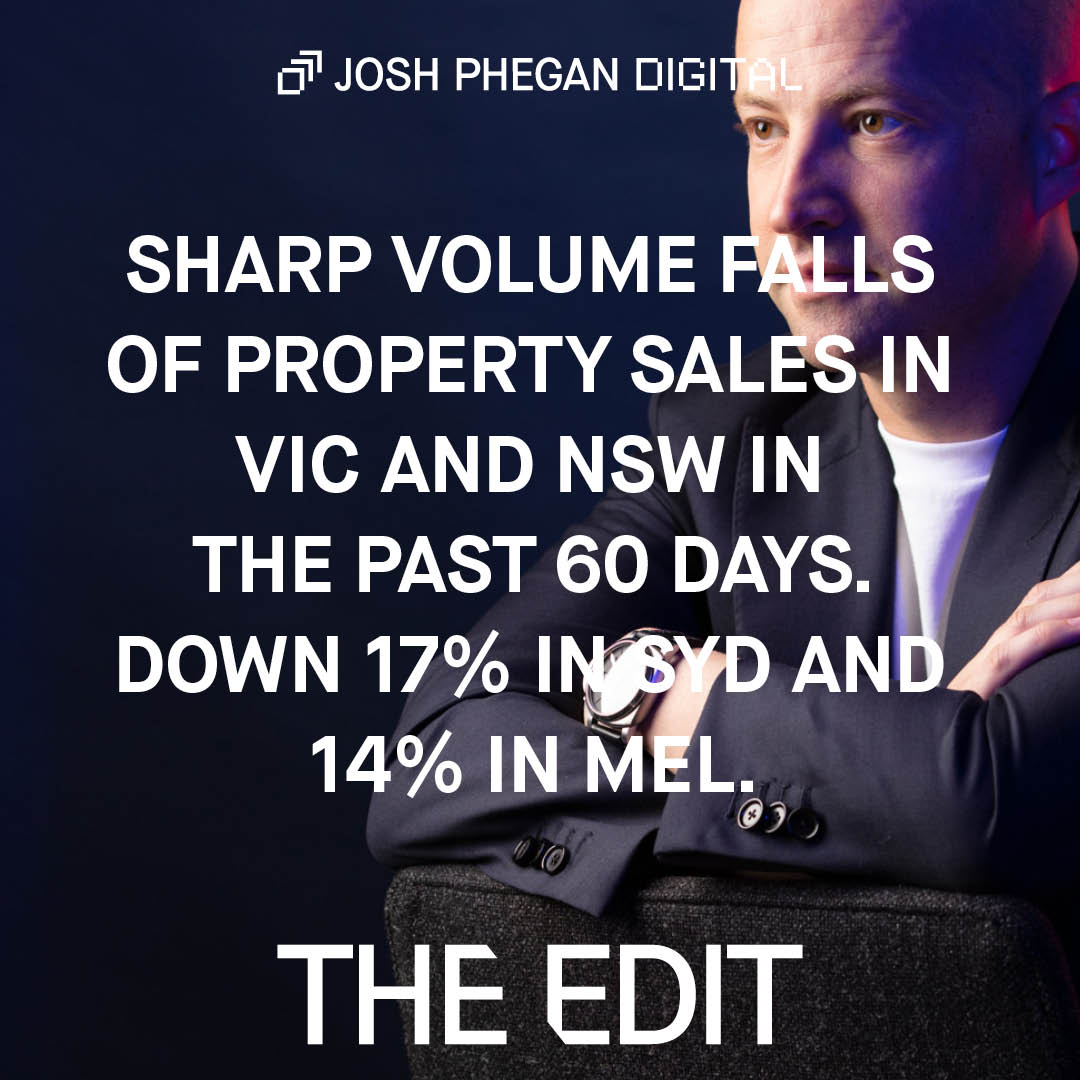 joshphegan's tweet photo. The big headlines influence sentiment. Read or listen to all the big property headlines in the full edition of The Edit, only available on Josh Phegan Digital. 

Subscribe now – https://t.co/H5KzjuBu1q 😍 https://t.co/lJHA5cc0ra
