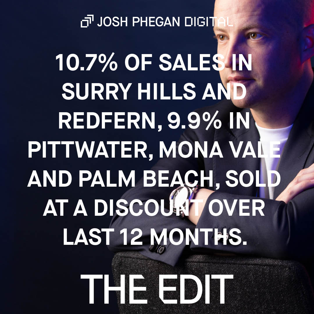 joshphegan's tweet photo. The big headlines influence sentiment. Read or listen to all the big property headlines in the full edition of The Edit, only available on Josh Phegan Digital. 

Subscribe now – https://t.co/H5KzjuBu1q 😍 https://t.co/lJHA5cc0ra