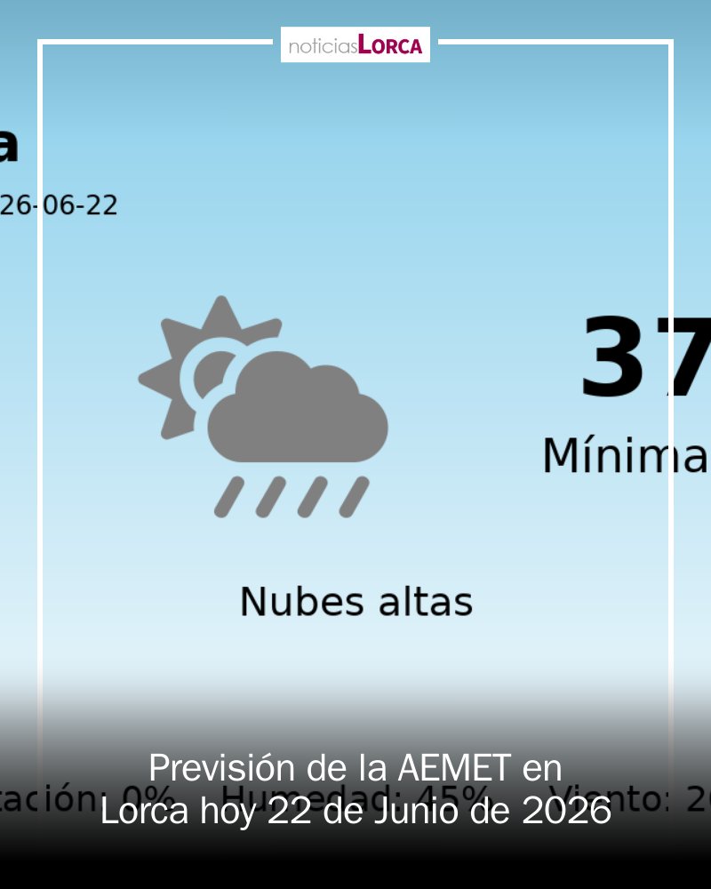 LorcaEdOn's tweet photo. ☀️ ¡Prepárate, Lorca! Hoy, temperaturas desde 21°C hasta 37°C te esperan. ¡Sin lluvias a la vista! Mantente hidratado y disfruta el sol. 🌞 #Lorca #Verano2026 #AEMET https://t.co/4yFOltKy2t https://t.co/h8VRCbUud5