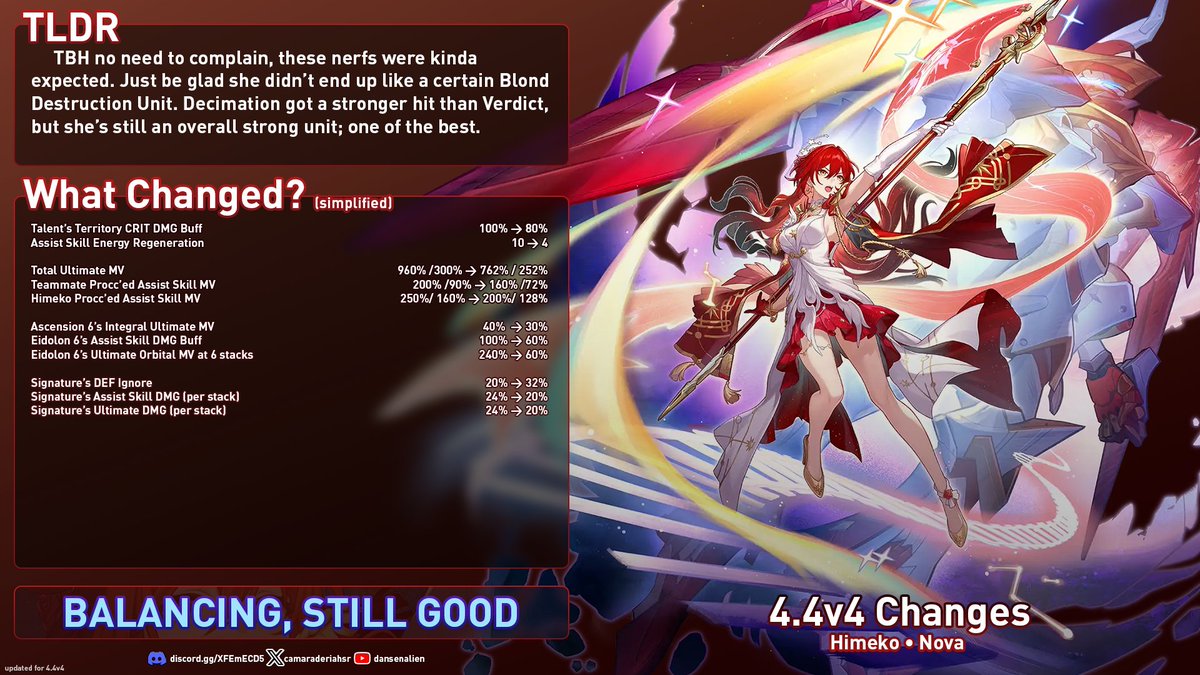 camaraderiahsr's tweet photo. icl its looking a bit grim, but she should still be amazing. i just hope v5/v6 they can give her some slightly mv buffs on her assist skill/ult https://t.co/shckG3GOYH