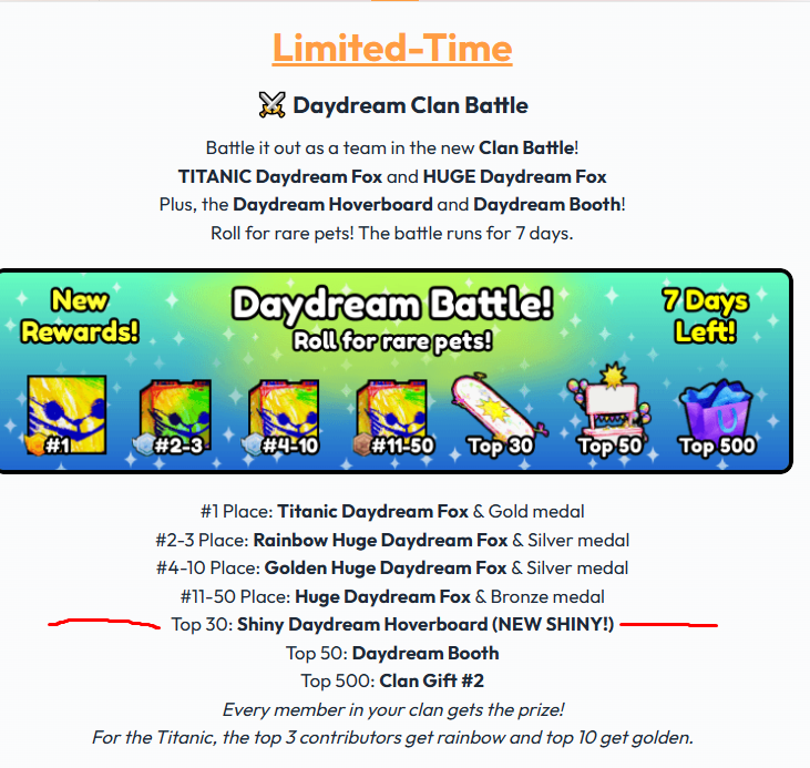 aces272009's tweet photo. @CoderMitchell As per dev blog for the latest clan battle i didn't receive the correct item as stated here as you can see when you going to fix this????? https://t.co/VHq4f9JF6p