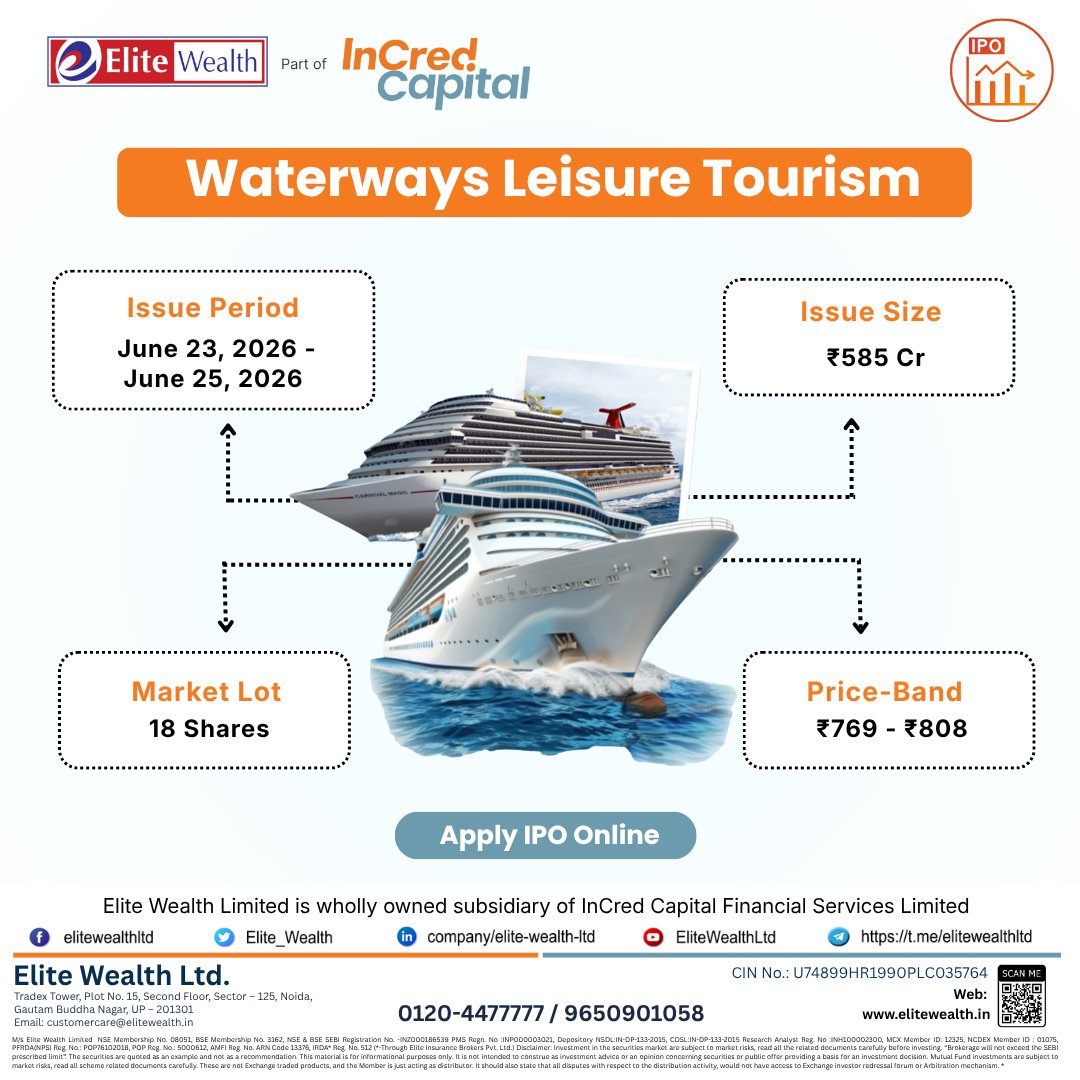 InCred_Markets's tweet photo. 🚢 𝐈𝐏𝐎 𝐀𝐋𝐄𝐑𝐓 | 𝐖𝐚𝐭𝐞𝐫𝐰𝐚𝐲𝐬 𝐋𝐞𝐢𝐬𝐮𝐫𝐞 𝐓𝐨𝐮𝐫𝐢𝐬𝐦
.
📅 Issue Opens: 23 June 2026
📅 Issue Closes: 25 June 2026
💰 Issue Size: ₹585 Crore
📦 Market Lot: 18 Shares
💵 Price Band: ₹769 – ₹808 per Share
.
#IPOAlert #WaterwaysLeisureTourism #UpcomingIPO #IPO26 https://t.co/5G45tS7U70