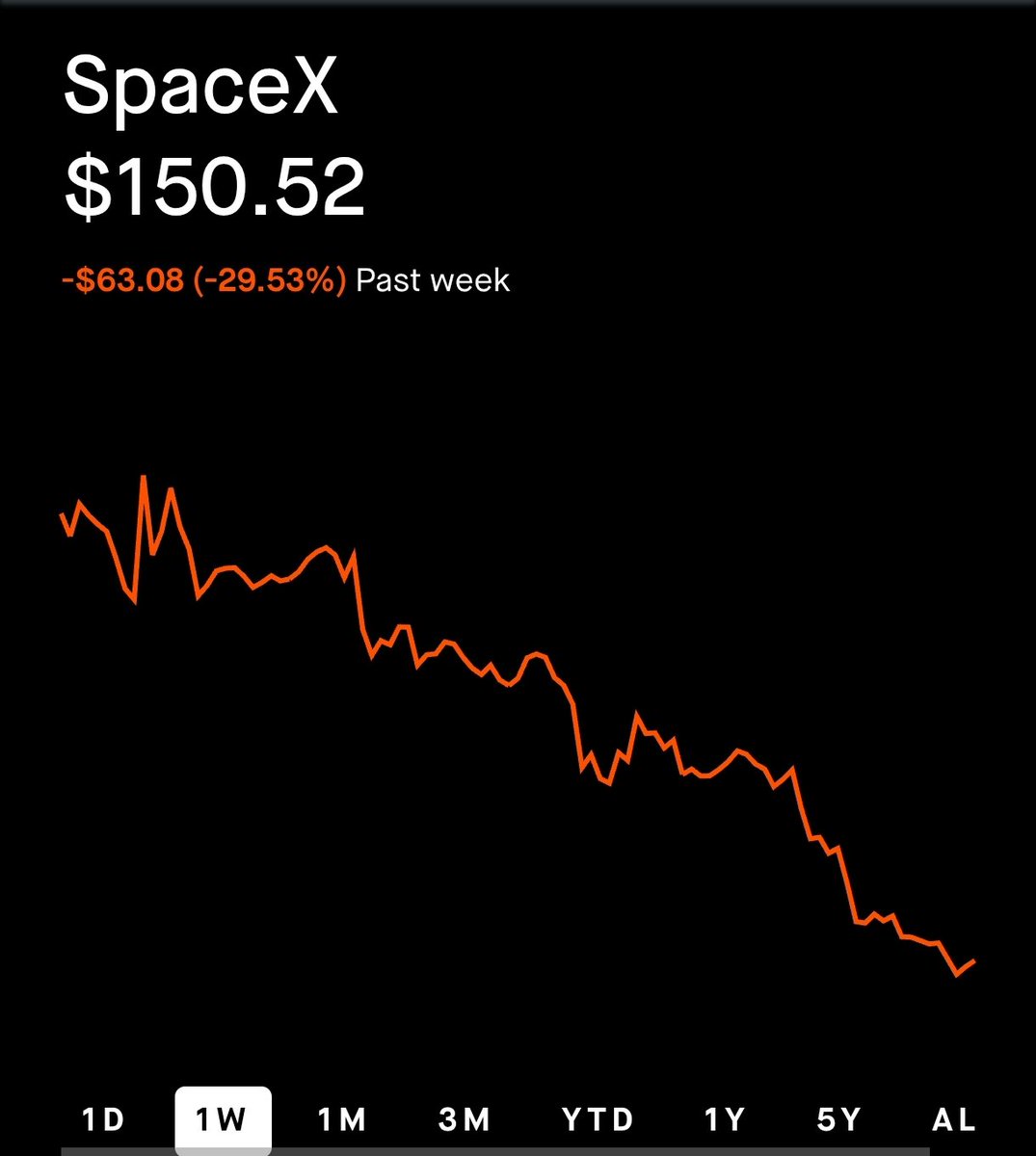 TopSecretStocks 🤫 tweet media