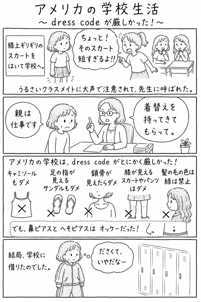 FrontendNeko's tweet photo. 学校のドレスコード https://t.co/vJCHDFdcR4