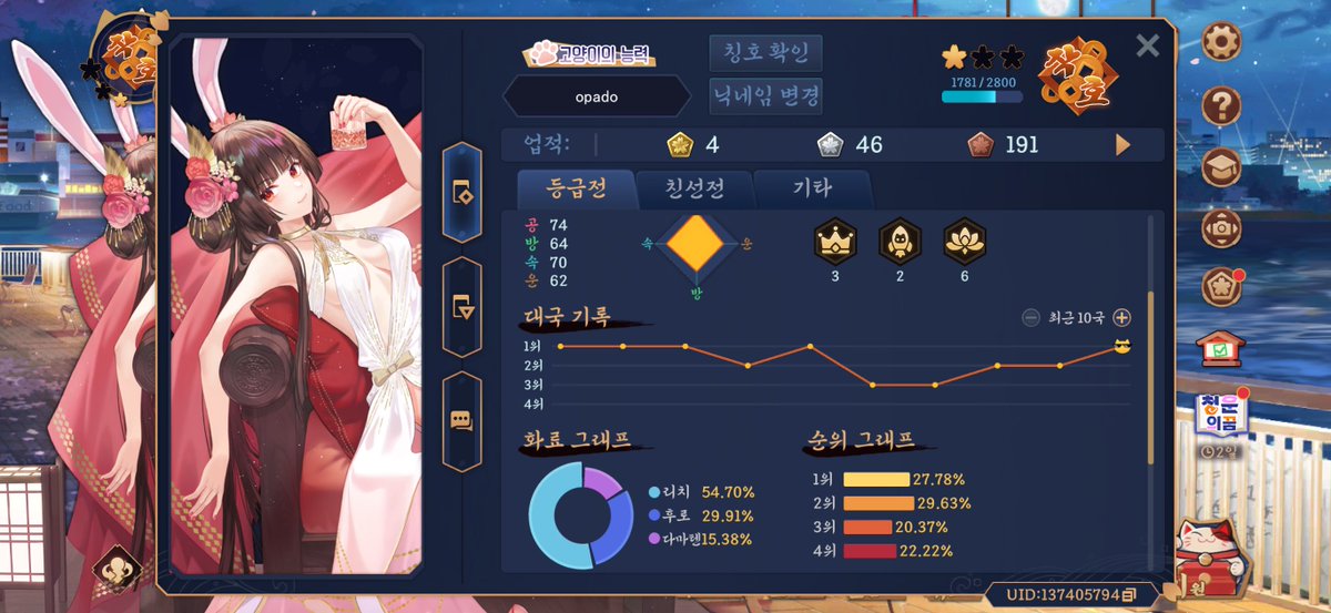 opado7's tweet photo. #마작_트친소 #작혼_트친소
맨날 할까말까하다 올리는 트친소
온라인 마작 합니다
오프라인 마작 합니다
M리그 챙겨봅니다
3마 4마 다합니다
친선전 좋아합니다 시간이 적을뿐..
떠드는거도 좋아합니다

사실붕스보드게임trpg디맥파판도합니다대학원생이라바쁘지만수다떨어줘요 https://t.co/v1lzVN09IW