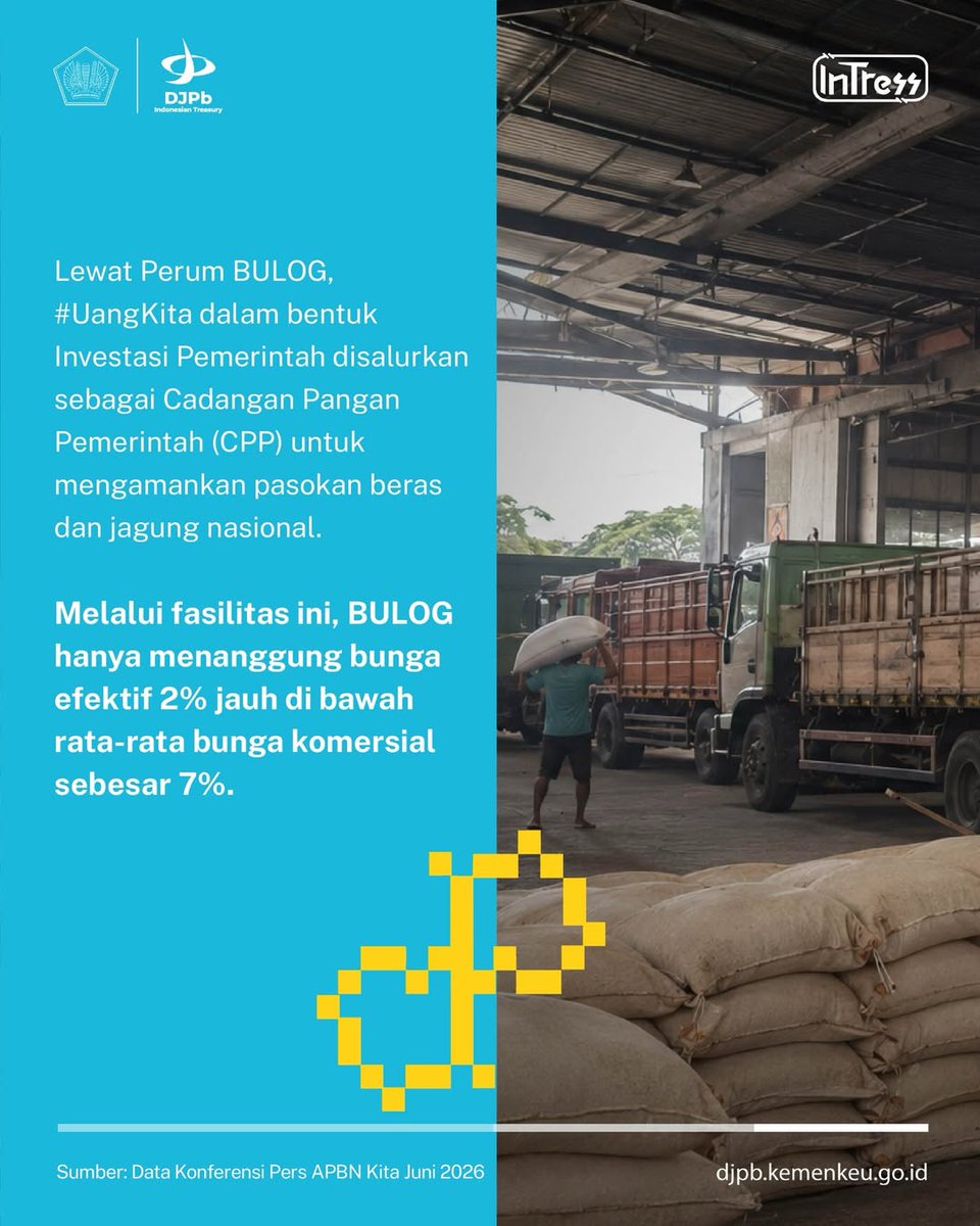 kppnpati's tweet photo. Tahukah Sobat Intress? Jaminan stok bahan pokok yang terjaga di masyarakat tidak lepas dari peran Investasi Pemerintah via APBN yang disalurkan melalui Perum BULOG.  #APBNKita #IndonesianTreasury #KetahananPangan #InvestasiPemerintah https://t.co/SBzE4Xk6rV