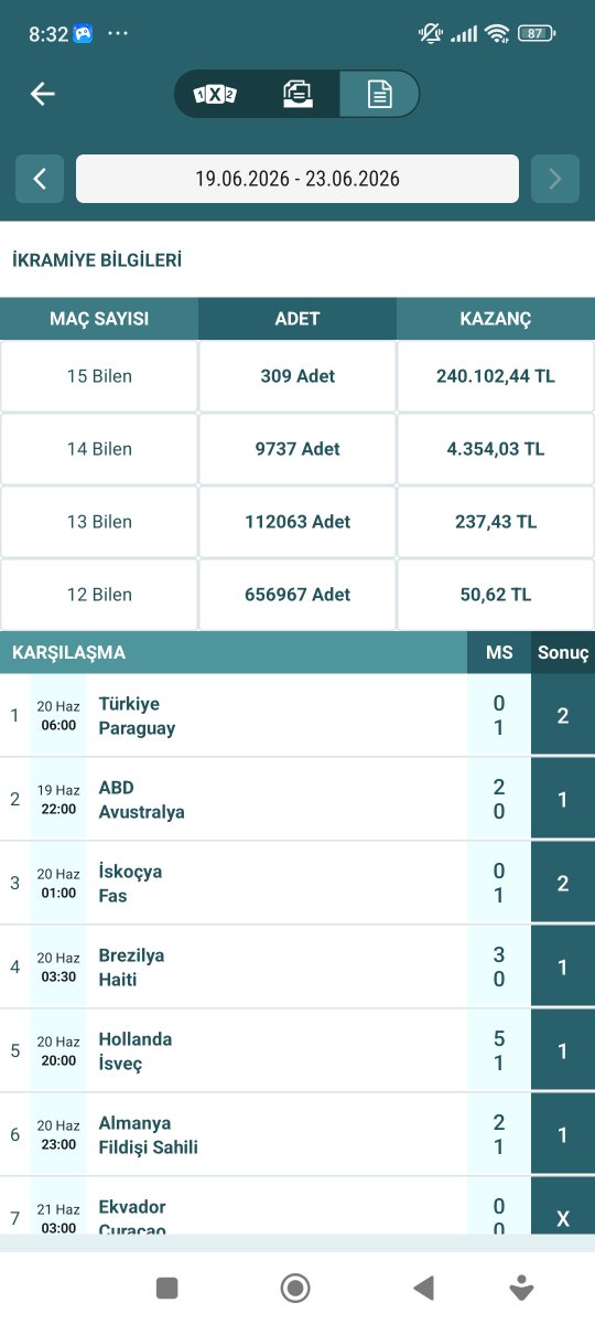 KibrisliN's tweet photo. @AlizemheriX Şaka gibi bu gerçek olamaz https://t.co/wQu5HdJzLm