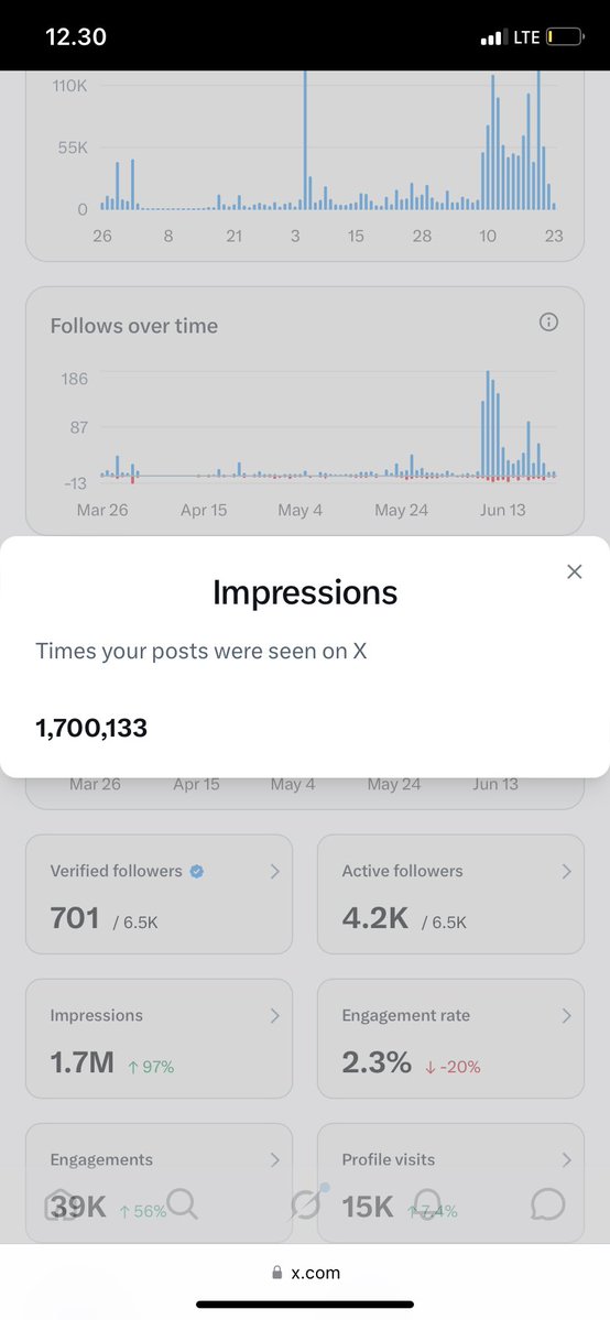 evan tweet media