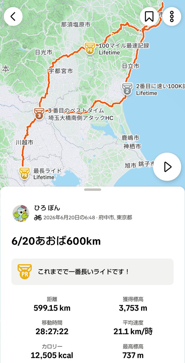 MSGP02Aphysalis's tweet photo. 今回のブルベのログです。
スタートしてから4kmくらいでサイコンのモード違いに気づいて、ナビをやり直しているので、その分距離が短くなってます。
あおばさんにしては獲得標高少なかったね😊 https://t.co/55CDROi2bG