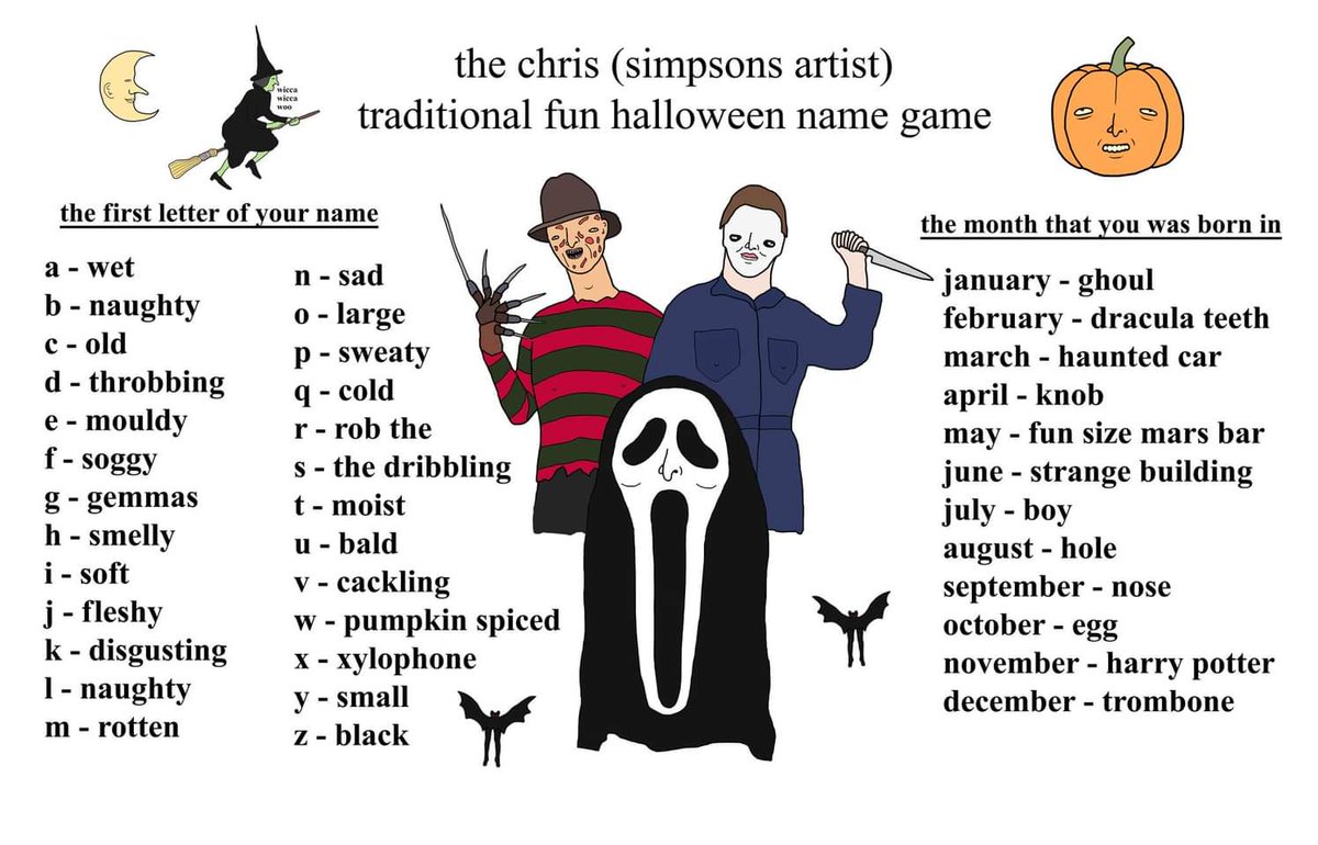 TheGhostHost's tweet photo. What's your Halloween name? 🎃 https://t.co/ELJwMCVTX5