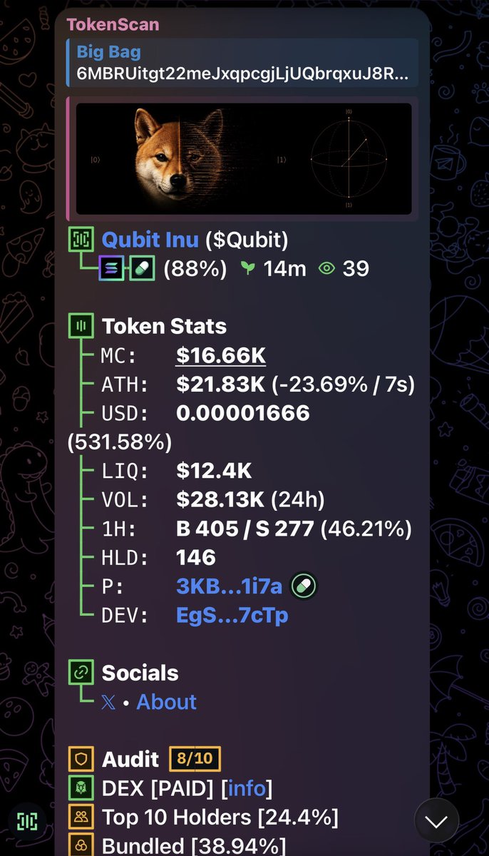 Biggest_Bagg's tweet photo. Gamble well on $Qubit
CA; 

6MBRUitgt22meJxqpcgjLjUQbrqxuJ8RwHA14ujrpump https://t.co/fOC0MNS71W