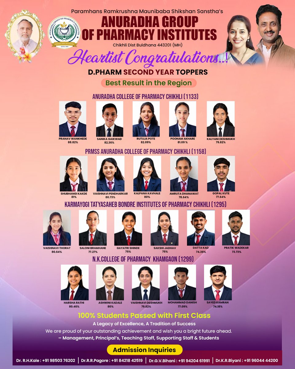Anuradhapharma2's tweet photo. 🏆 Proud Moment for Anuradha Group of Pharmacy Institutes!

🎓 D.Pharm Second Year Results 2025–26
✅ 100% First Class Results
🏆 Best Result in the Region

Congratulations to our students, faculty, and management on this remarkable achievement!

#DPharmResults #AnuradhaGroup https://t.co/aK34RcIOCN
