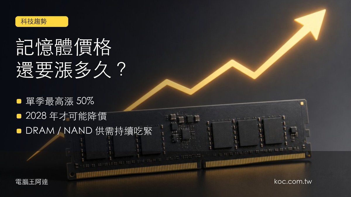 kocpc's tweet photo. 記憶體價格可能還要繼續漲。外媒整理專家會議指出，2026 下半年 DRAM / NAND 漲勢仍可能延續，最快要等 2028 年才有機會降溫。 https://t.co/CTZwcCEUPH