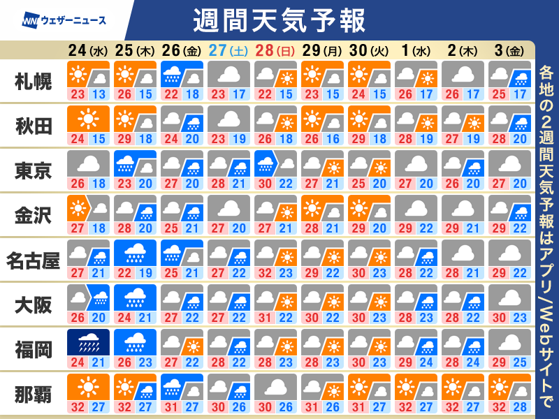 Kei chan (@Kazuki567567) / Posts / X