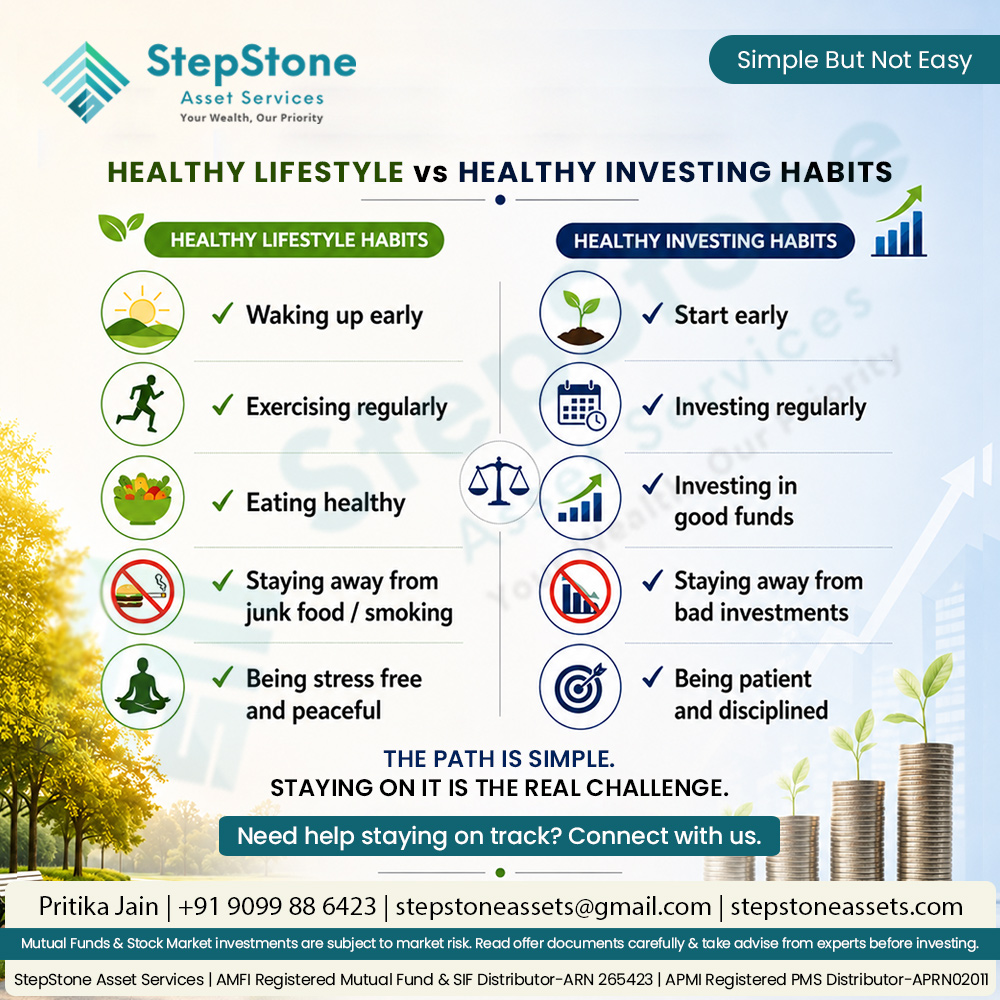 StepStoneAssets's tweet photo. Simple habits, followed consistently, can create meaningful outcomes over time.

#FinancialEducation #InvestorSupport #FinancialJourney #LearningAndGrowing #FuturePlanning https://t.co/PotOrU7Evc