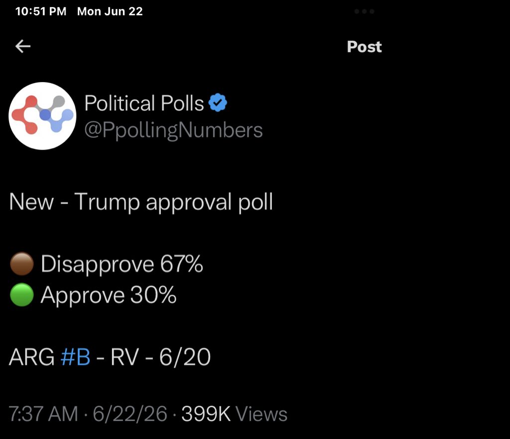 snhibou's tweet photo. @alexbruesewitz Very unpopular president even worse than Joe Biden https://t.co/yooVcCq5E2