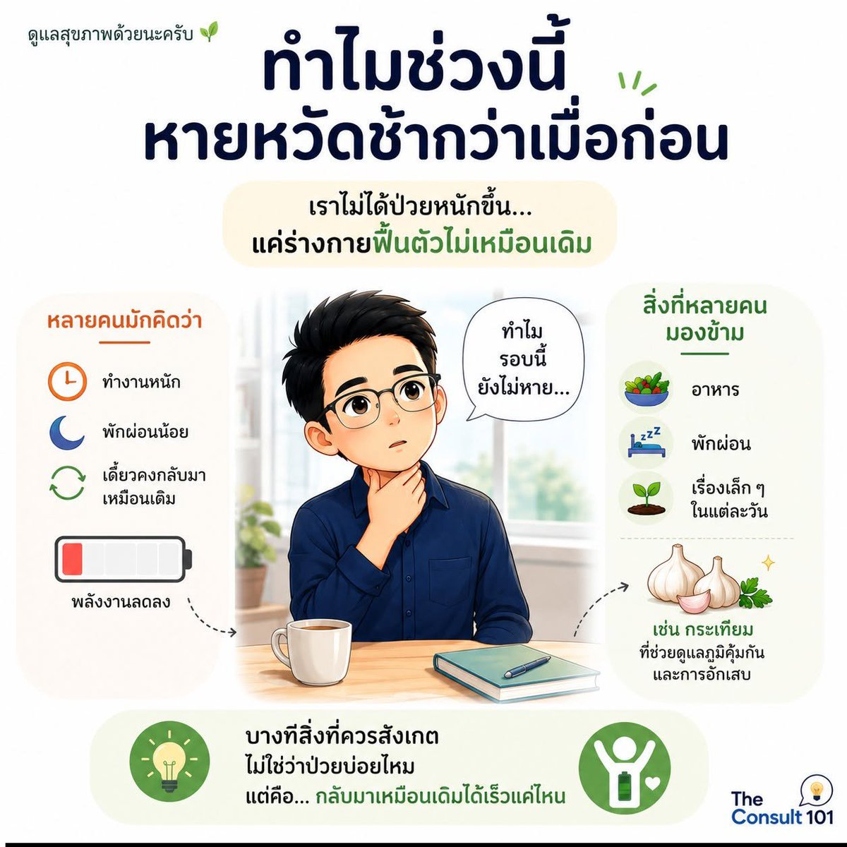 THECONSULT101's tweet photo. บางทีสิ่งที่เปลี่ยน ไม่ใช่อายุ แต่เป็นความสามารถของร่างกายในการกลับมาเหมือนเดิม คุณรู้สึกไหมว่าช่วงนี้หายช้ากว่าเดิม? 🤔#ภูมิคุ้มกัน #คนวัยทำงาน #สุขภาพวัยทำงาน #ดูแลตัวเอง #ป่วยง่าย #หวัด #กระเทียม #Garlic #สุขภาพ #TheConsult101 https://t.co/jJzrRIo00O