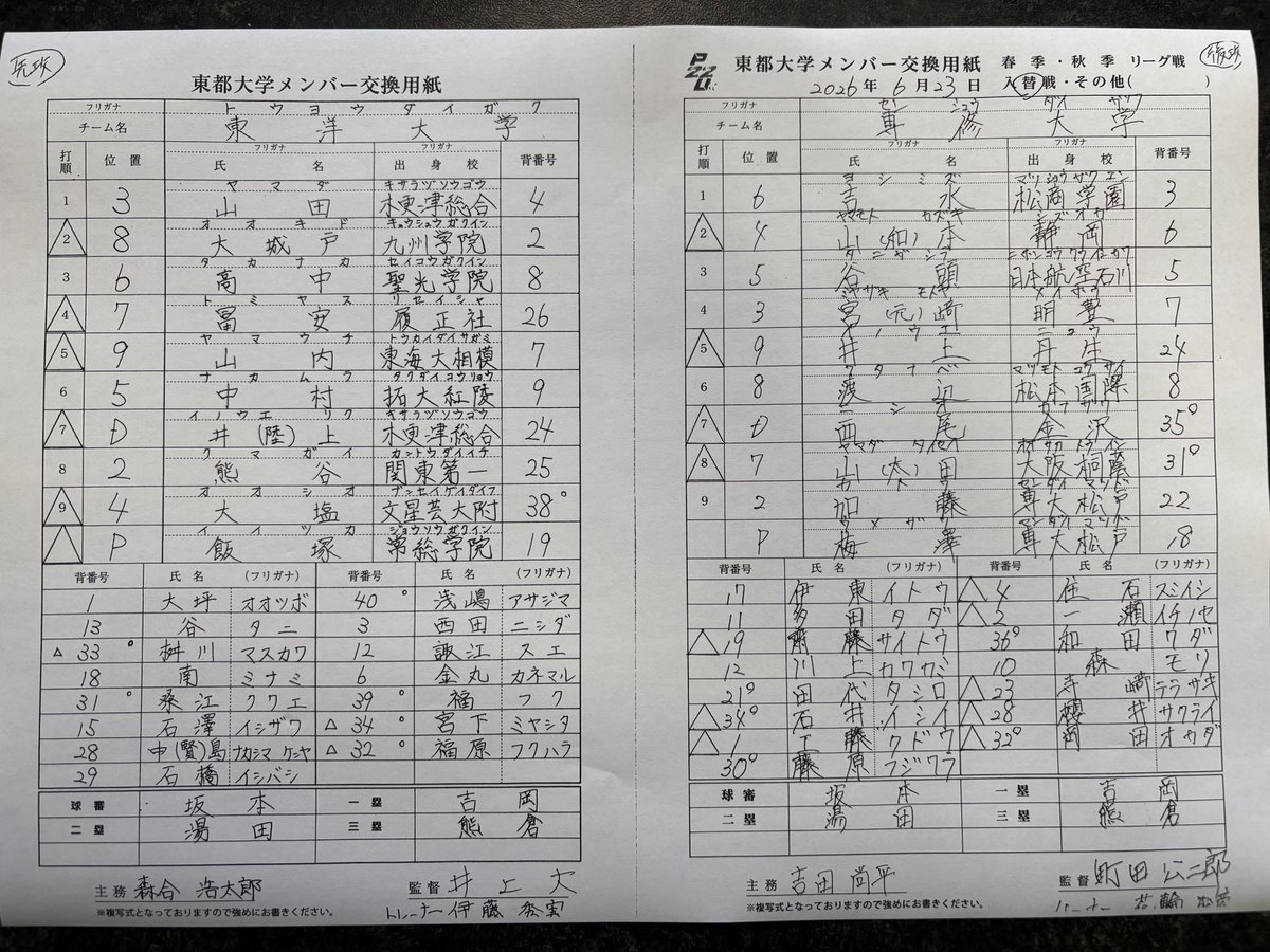 sportsbull_base's tweet photo. ⚾東都大学野球　春季入替戦⚾️

東洋大(1部6位) - 専修大(2部1位)

負けられない一戦🔥

東洋大は常総学院出身の #飯塚遥己⚾️
対する専修大は25年新人賞受賞の #梅澤翔大⚾️
投手対決にも注目👀

#東都大学野球 #プレユニTV https://t.co/kIvkfW1Qd9