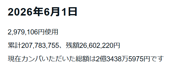himasoraakane's tweet photo. 政党が1億カンパあつめるとニュースになるんだ
個人で2億集めた人いるらしいんですけどニュースにならないんですか？

今回の戦いへのカンパを募集します｜暇空茜 @himasoraakane https://t.co/h70Nlihgf4 https://t.co/Tz6sjwBiwG