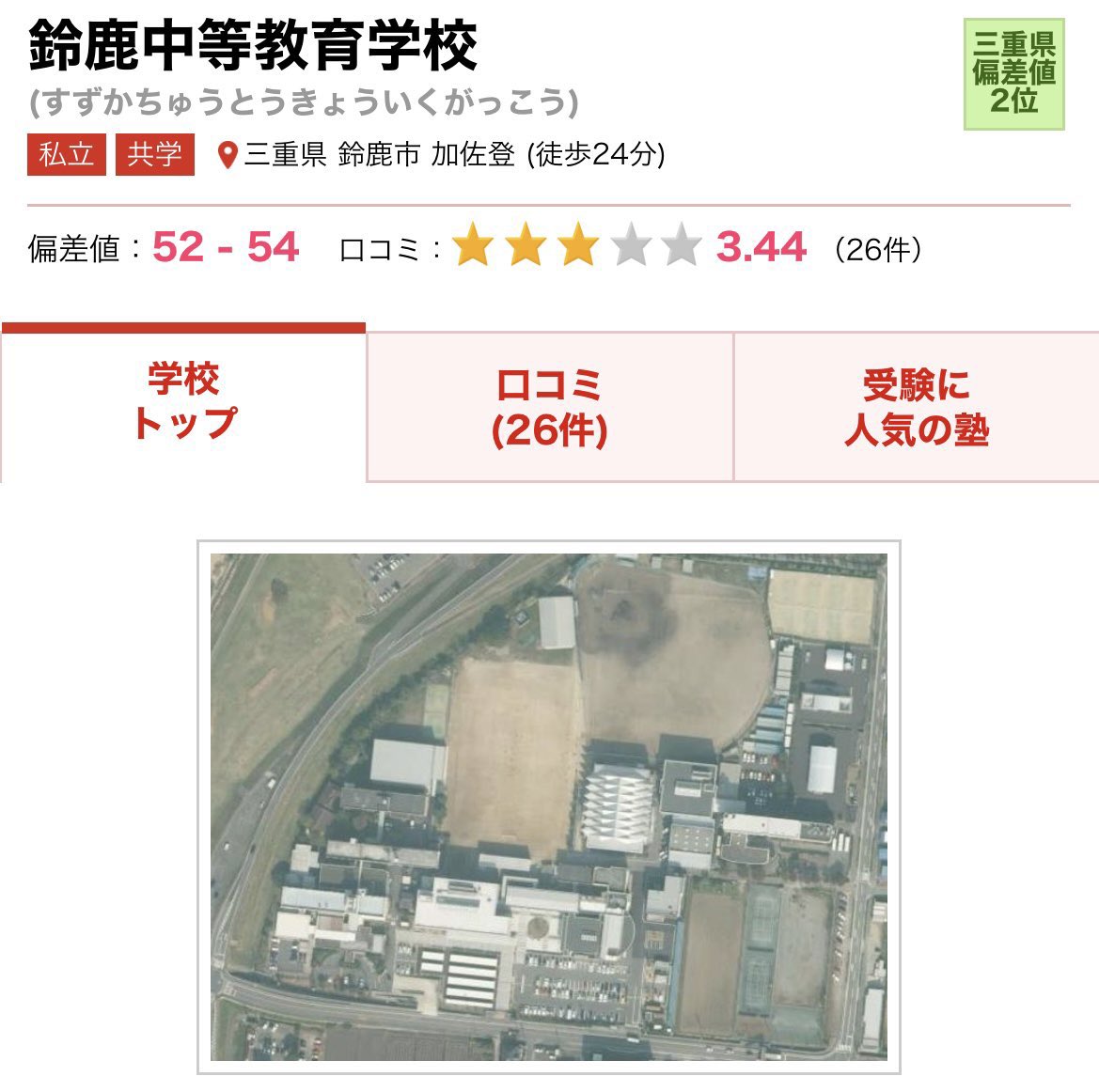 面白ツイート図鑑 tweet media