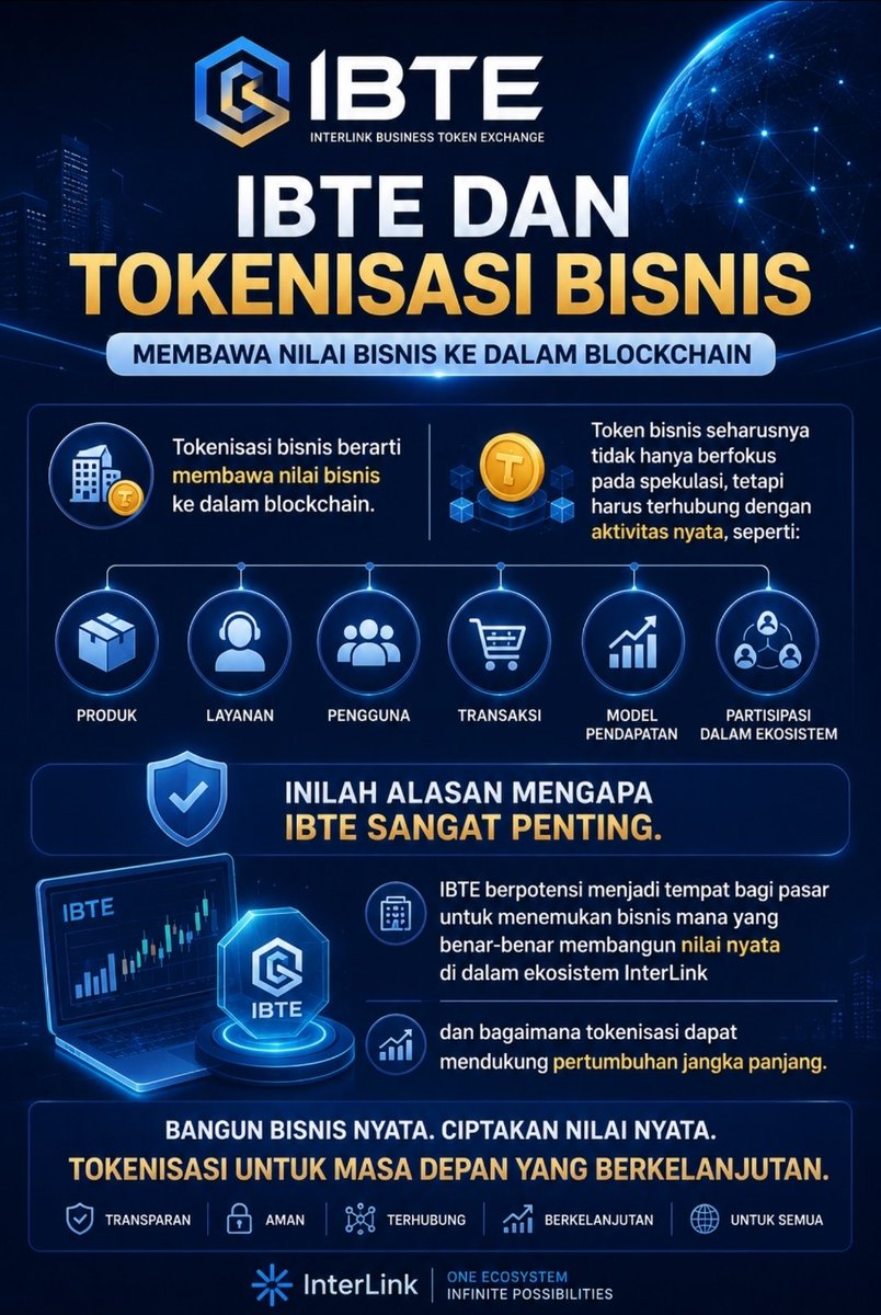 Beti_22's tweet photo. 🏢 IBTE &amp; Tokenisasi Bisnis

Menghubungkan bisnis nyata ke blockchain, bukan sekadar spekulasi.

🔹 Produk
🔹 Layanan
🔹 Pengguna
🔹 Transaksi

IBTE membantu menemukan bisnis bernilai nyata dan mendukung pertumbuhan jangka panjang di ekosistem InterLink. 🚀
#interlink #ITLG #ITL https://t.co/xICBK5OhdW