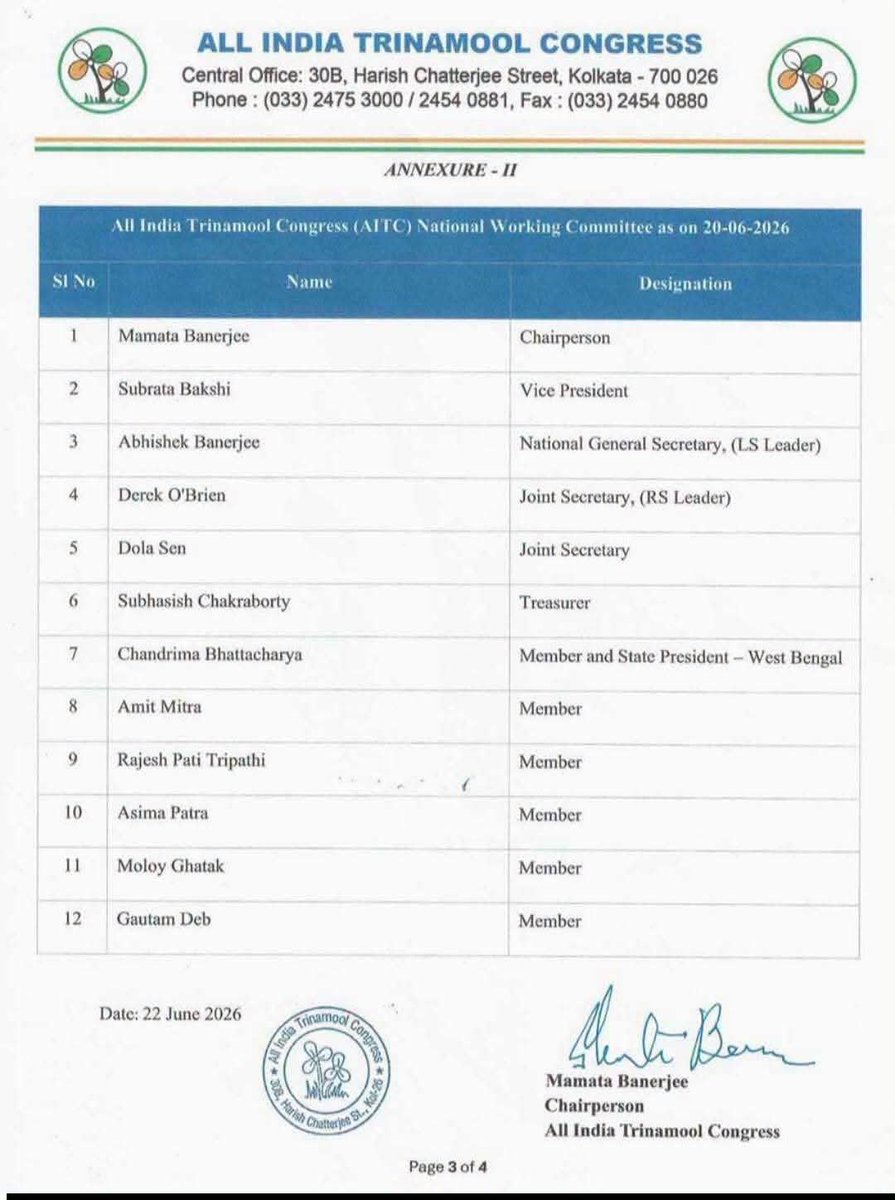 Swarnadeepa96's tweet photo. As per the constitution, @MamataOfficial is the supreme of the association body, named All India Trinamool Congress, which means her decision is known as the final decision. Also, the list which is signed by her, is the only authorised committee of TMC.
MARK THIS CLEARLY!! https://t.co/PqtQJ7I1Ug