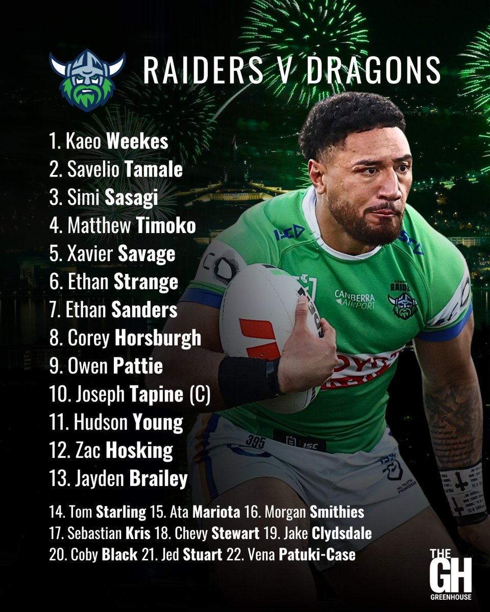 TheGHRaiders's tweet photo. SIMI SASAGI RETURNS!
Canberra Raiders name their team to face the St George Illawarra Dragons at Canberra Stadium on Sunday. Full squads πππ https://t.co/WyRnX4VZal
#NRL #WeAreRaiders #NRLRaidersDragons #CanberraRaiders #TeamlistTuesday https://t.co/04aAOGkJbk