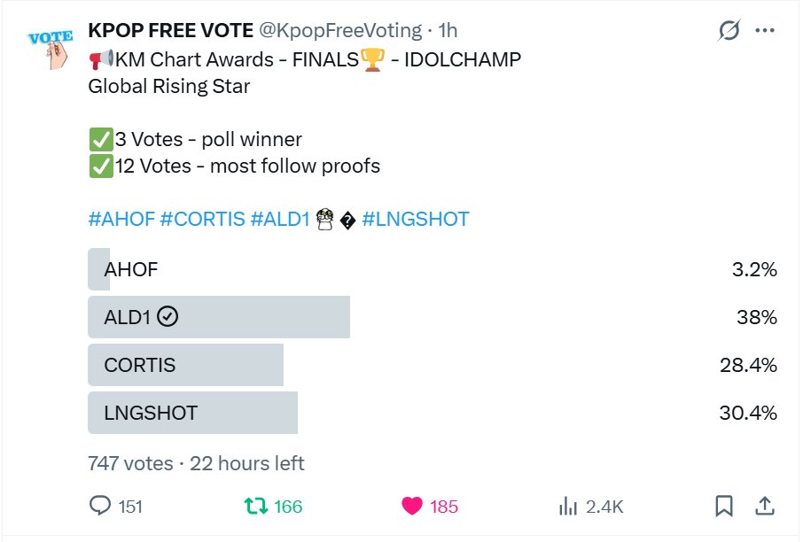 MandyTan1369984's tweet photo. @KpopFreeVoting #ALD1 https://t.co/TV4H0jYOHn