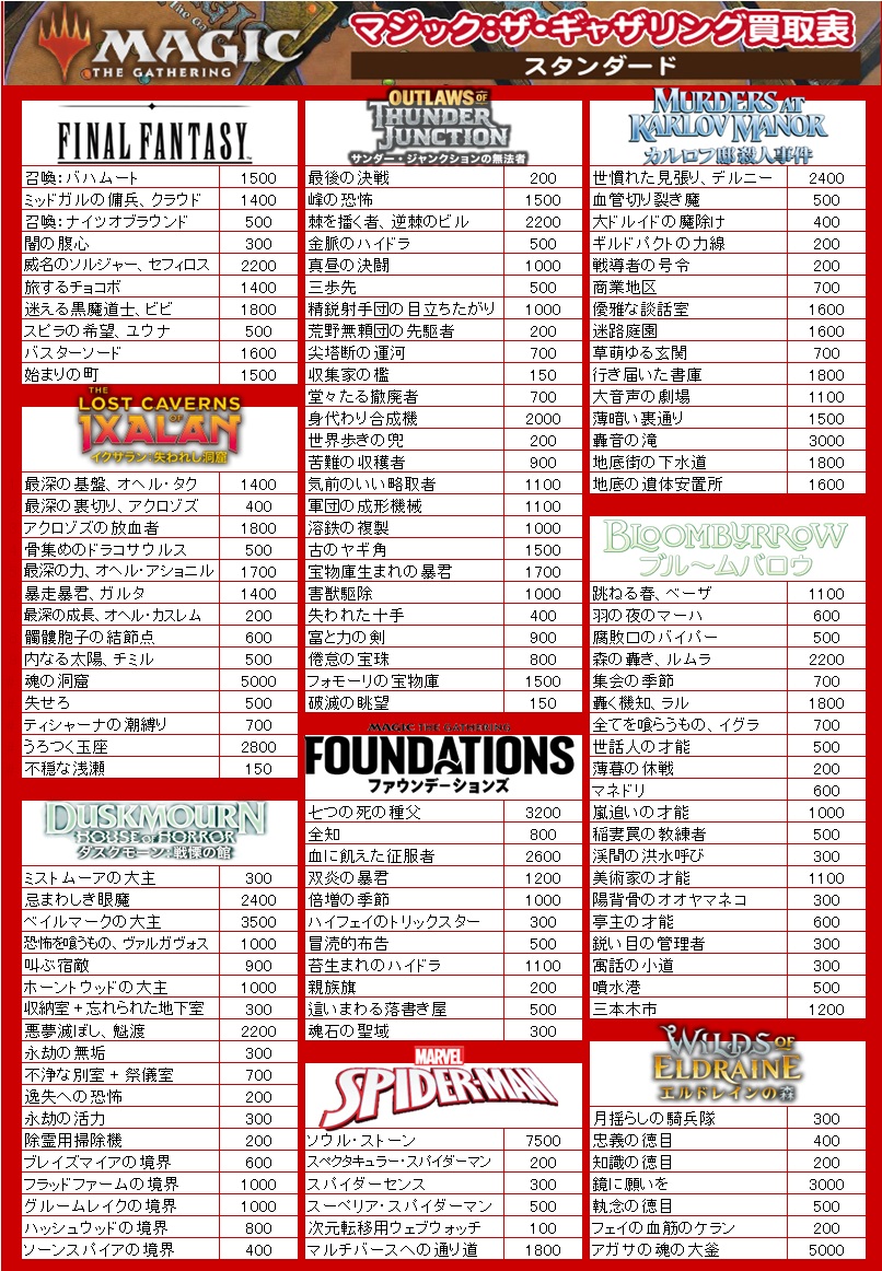 マジックザギャザリング まとめ売り(満額だとショップ買取価格900