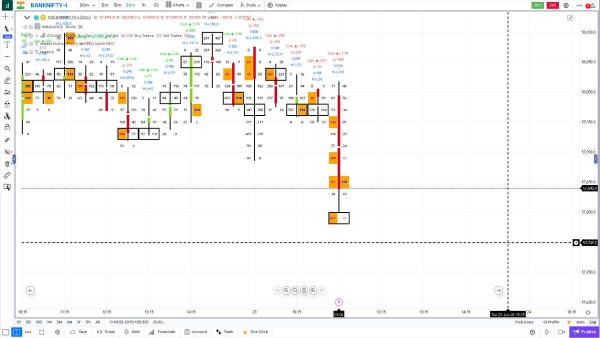 OrderFlowtalks tweet picture