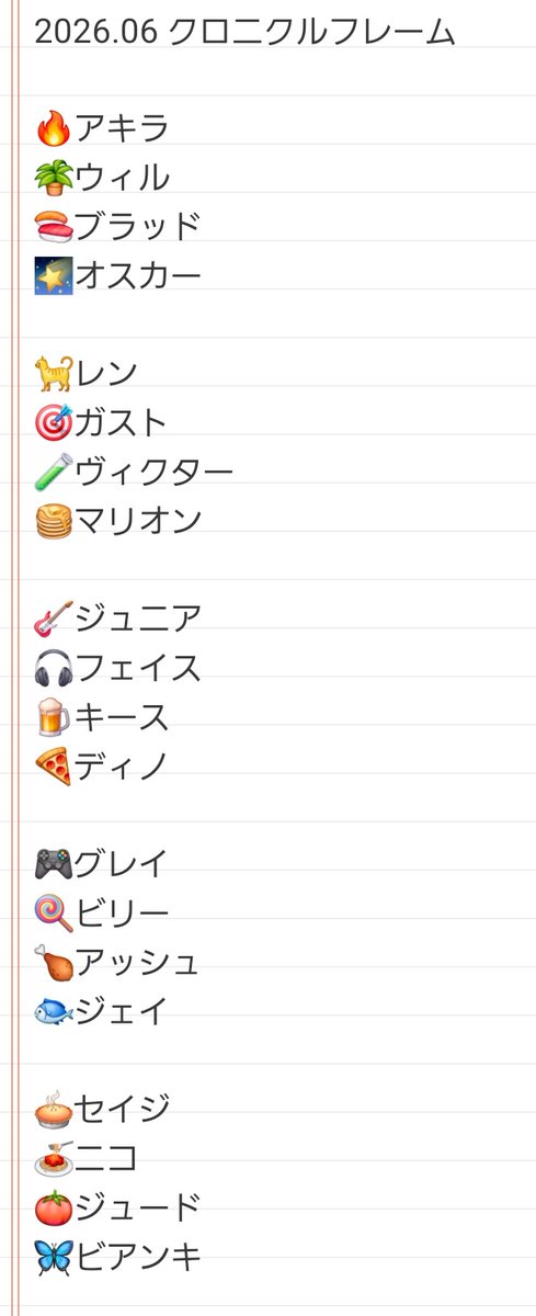 ngps_so_cute's tweet photo. ここ最近の公式個人絵文字がそろった　5.5thのときの趣味絵文字もかわいいな～ https://t.co/D6jkVJXxyC