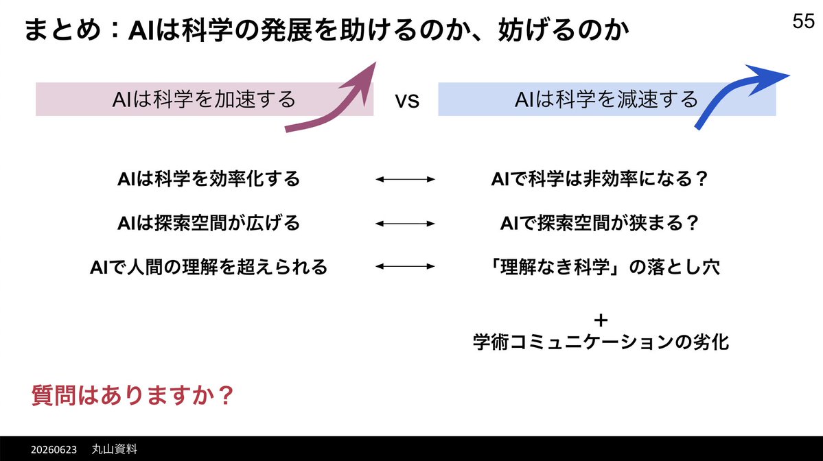 rmaruy's tweet photo. 本日、前山和喜さんが担当されている法政大学 情報科学部の教養科目「社会と科学」にて、ゲスト講師として「AI for Science」を題材にお話しました。前山さんや学生の皆さんの反応含め、自分自身勉強になりました。 https://t.co/9lKw50fLOP
