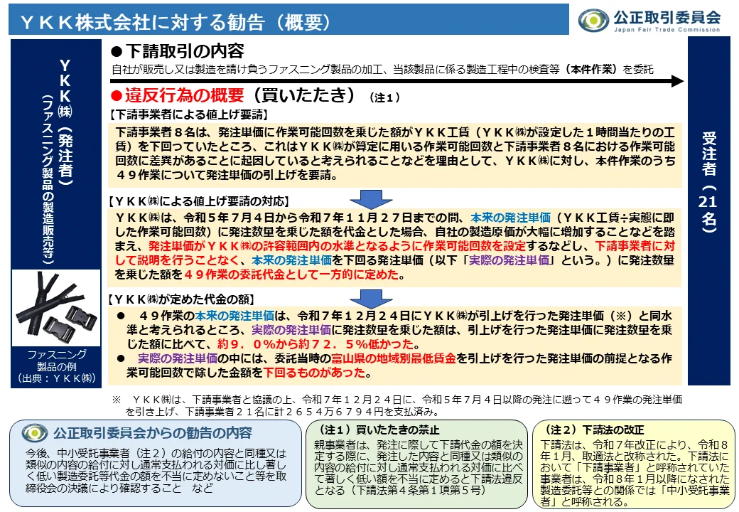 公正取引委員会 on X: 