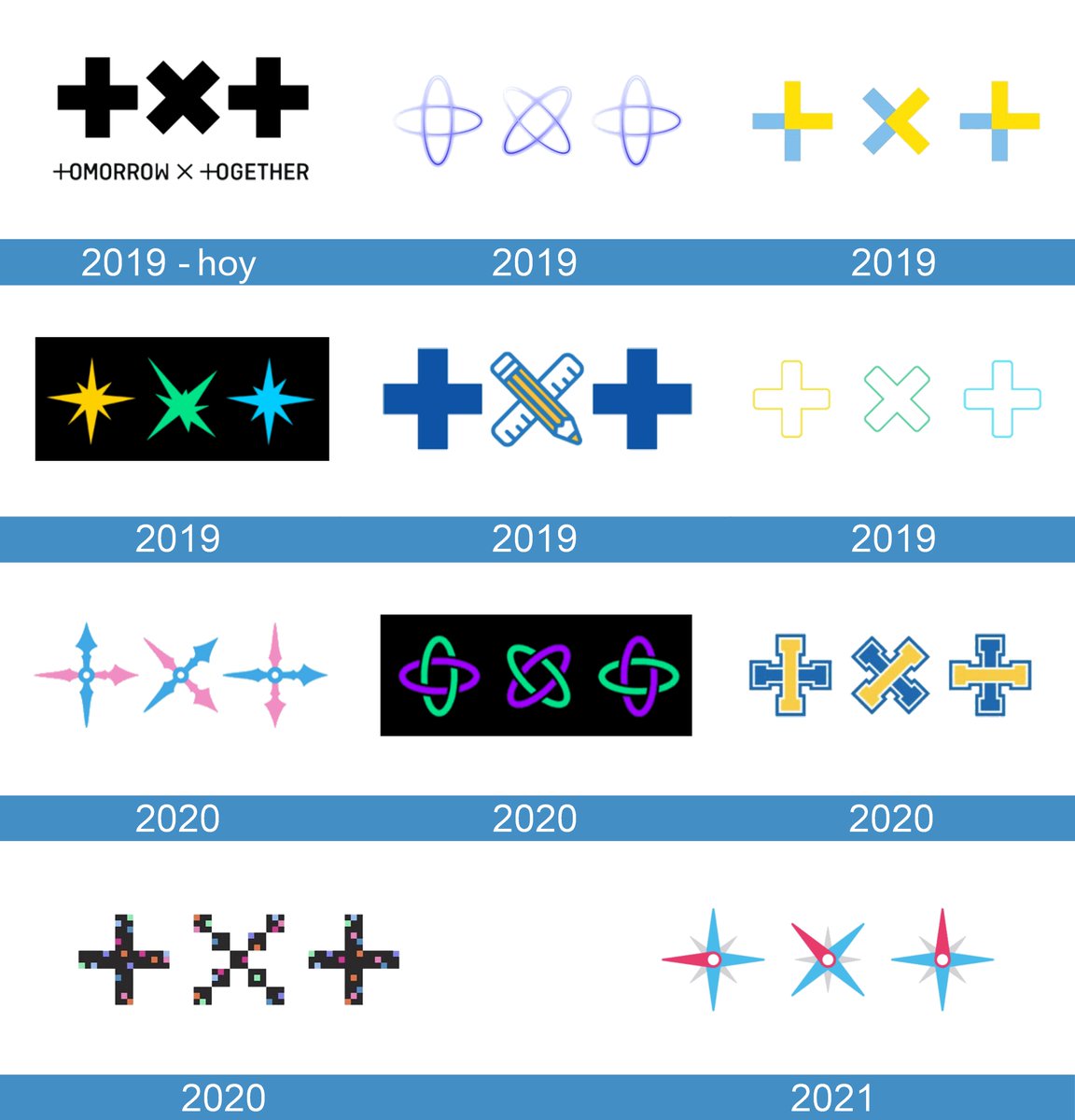 KaS_LBL's tweet photo. Y bue como la mitad de grupos de hybe ya han tenido rediseños de sus logos e incluso los van cambiando y adaptando de acuerdo a sus eras, pero ahora están actuando como si enha fuera el único y con esto fuera el fin del mundo para ellos y que han perdido su identidad 😐 https://t.co/ne6dpEK7xw