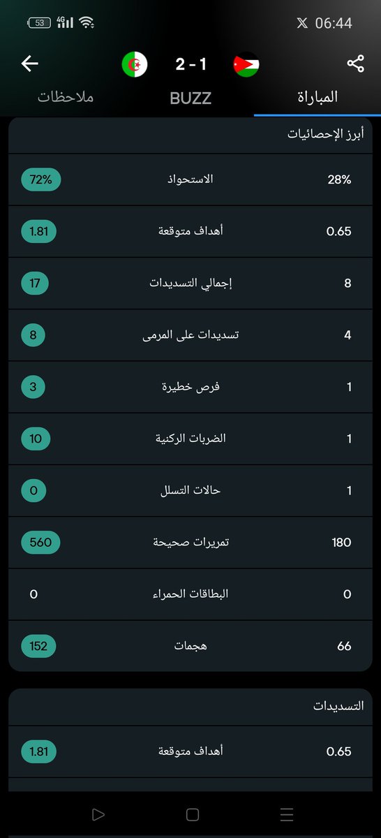 AdelZil's tweet photo. @MpPraince @beINSPORTS مليحة في كلش؟ https://t.co/twrtQvOeST