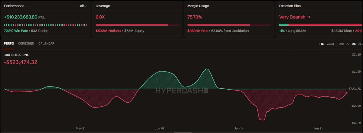 Xaif_Crypto tweet picture