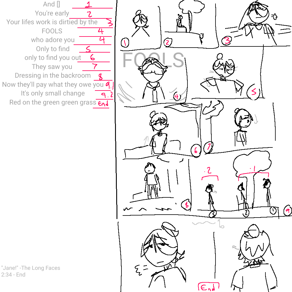 Arachnid_Pastry's tweet photo. Drew a kinda animation concept for willam and rory knowing I'll never actually animated it becasue I keep listening to this song and can't get them out of my head
#art #digitalart #oc #officesim #officesimroblox #robloxofficesin https://t.co/PHuRCNfYgC
