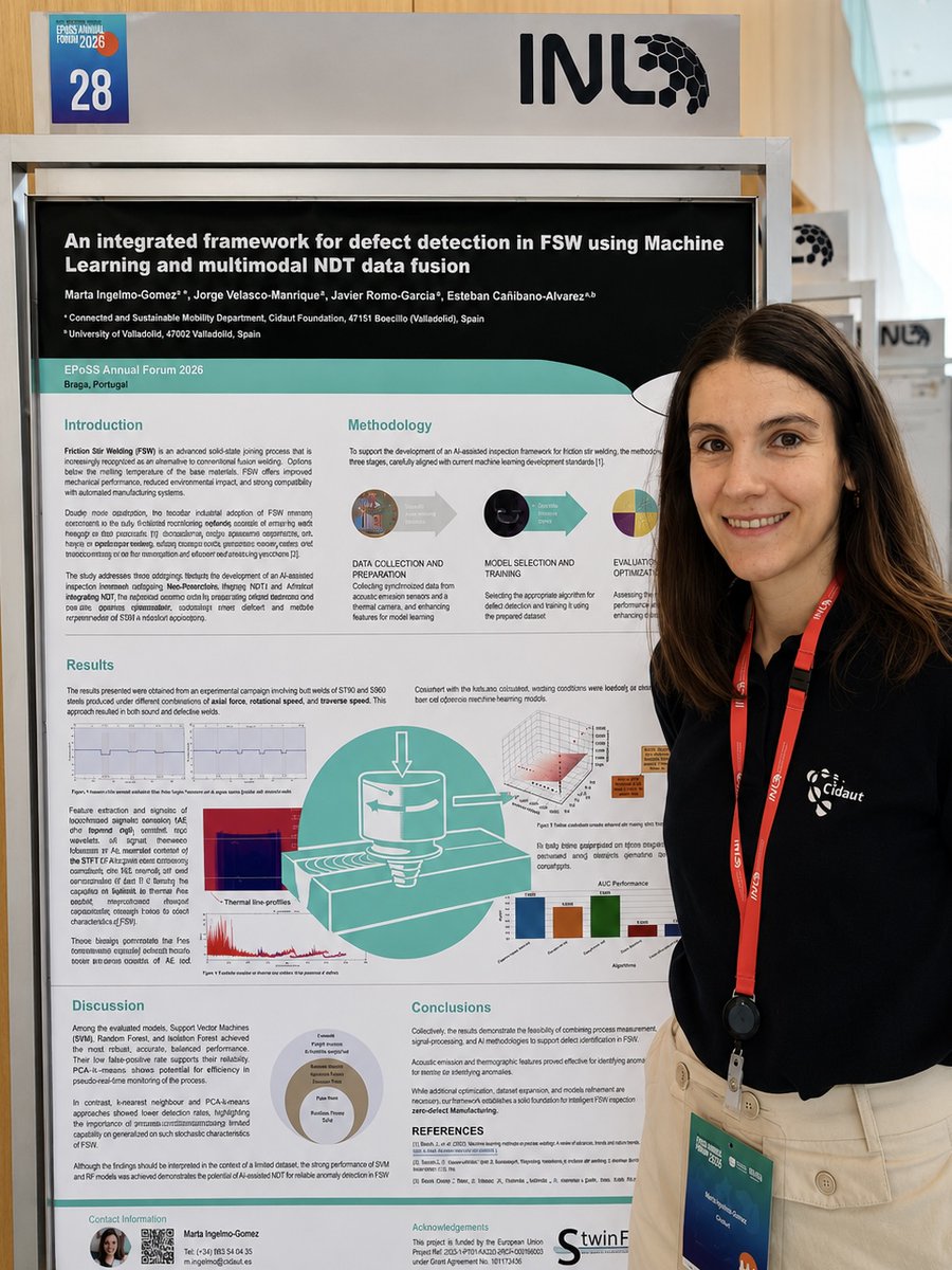 Cidaut's tweet photo. 📍CIDAUT participó en el #EPoSSAnnualForum2026 (Braga 🇵🇹), donde Marta Ingelmo y Jorge Velasco presentaron avances de los proyectos europeos #BERTHA y #STWIN, contribuyendo al impulso de la innovación tecnológica en Europa.

#CIDAUT #HorizonEurope https://t.co/iRXxMJFsxq