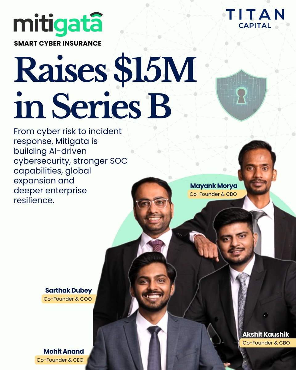 TitanCapitalVC's tweet photo. @mitigata, one of India's fastest-growing cyber resilience startups, has 𝗿𝗮𝗶𝘀𝗲𝗱 $𝟭𝟱 𝗺𝗶𝗹𝗹𝗶𝗼𝗻 𝗶𝗻 𝗦𝗲𝗿𝗶𝗲𝘀 𝗕 𝗳𝘂𝗻𝗱𝗶𝗻𝗴 led by @BessemerVP - with Titan Capital Winners Fund continuing our journey alongside them.

From our seed investment to this milestone, it's been incredible watching @mohitanand52, @Sarthakdubey, @morya04 and @akshitkaushik47 build a platform that's processing over 1 million security incidents a year for 800+ enterprises across banking, healthcare, manufacturing, and more.

Mitigata's AI-powered SOC + Gordon AI copilot is redefining how Indian enterprises manage cyber risk - and the global expansion to MENA and Southeast Asia is just getting started.

The funds will be used to expand the company's international presence, strengthen its AI-driven cybersecurity offerings, scale its Security Operations Centre (SOC) capabilities, and hire talent across engineering and research functions.

Proud to back the team building India's cyber resilience infrastructure.

#TitanCapital #Mitigata #CyberSecurity #AIStartup
