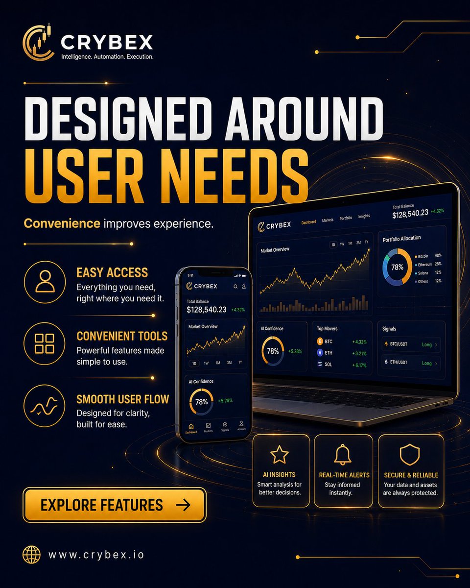 Crybex_io's tweet photo. Designed around your needs.

Crybex brings essential tools clear insights and smooth navigation together in one simple experience.

Explore the future of smarter trading.

https://t.co/V9DGi1Gn32

#Crybex #SmartTrading #UserExperience #Automation #DigitalFinanc https://t.co/eTq80KLuA0